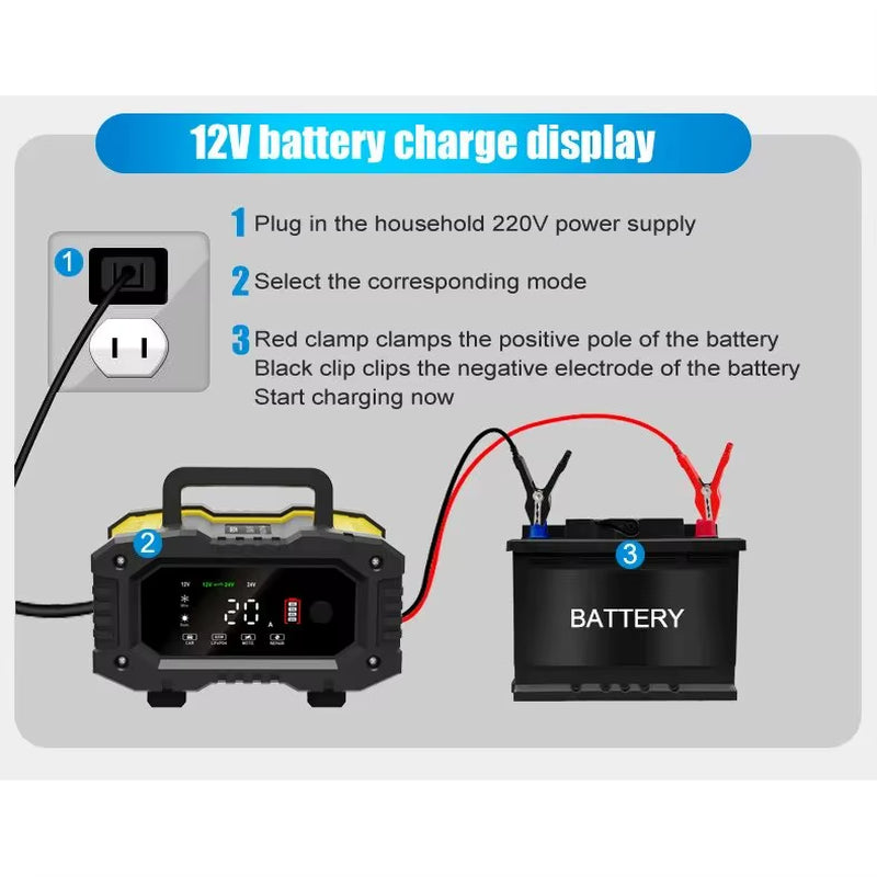 20A/10A Car Motorcycle Battery Charger 12V/24V Smart Charger Lithium AGM GEL Lead-Acid Lifepo4 Battery Chargers
